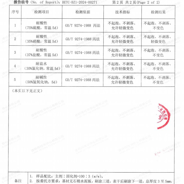 宁国重防腐地坪,宁国超强耐腐蚀涂料产品图4